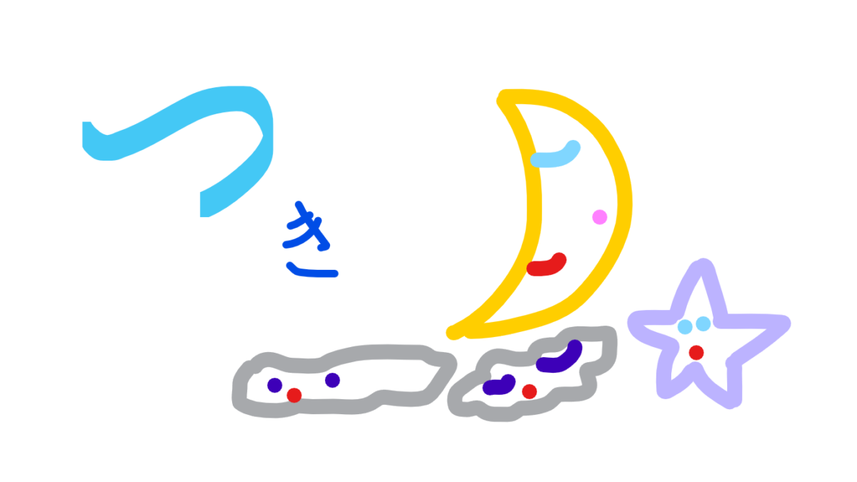 俳句の練習・・・３　(つ)